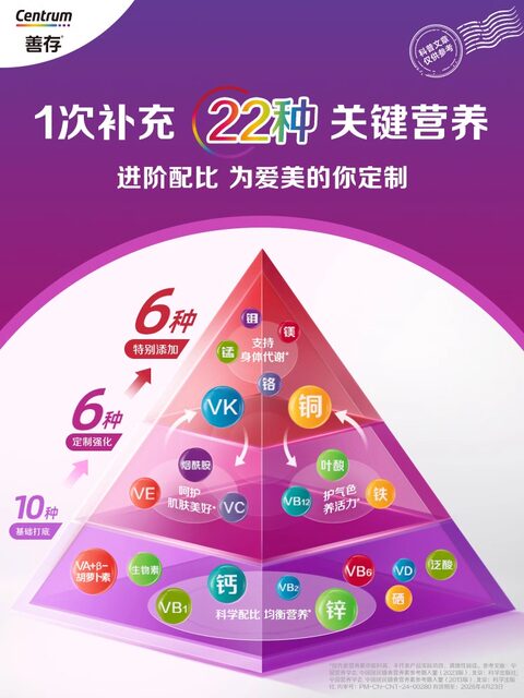 Sencun Little Purple Bottle Women's Multivitamin 22 Nutritional B Groups 80VA Containing Calcium Niacinamide VC Official Genuine