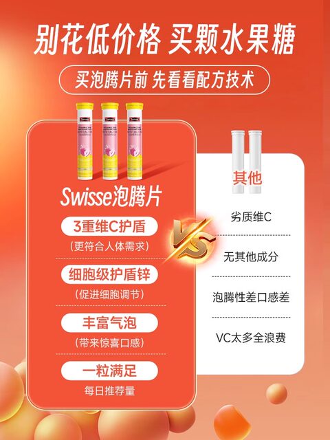 Swisse Vitamin C Zinc Effervescent Tablets High Concentration VC Supplements Vitamin C to Enhance Self-Care Official Genuine Products