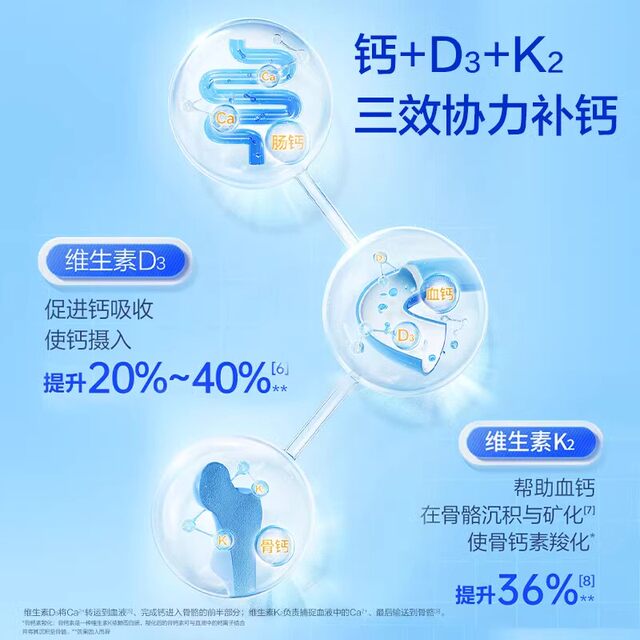 Tomson By-Health Liquid Calcium Supplement Calcium Citrate Calcium Vitamin D3K2 Calcium Genuine Calcium Tablets for Middle-aged and Elderly Pregnant Women