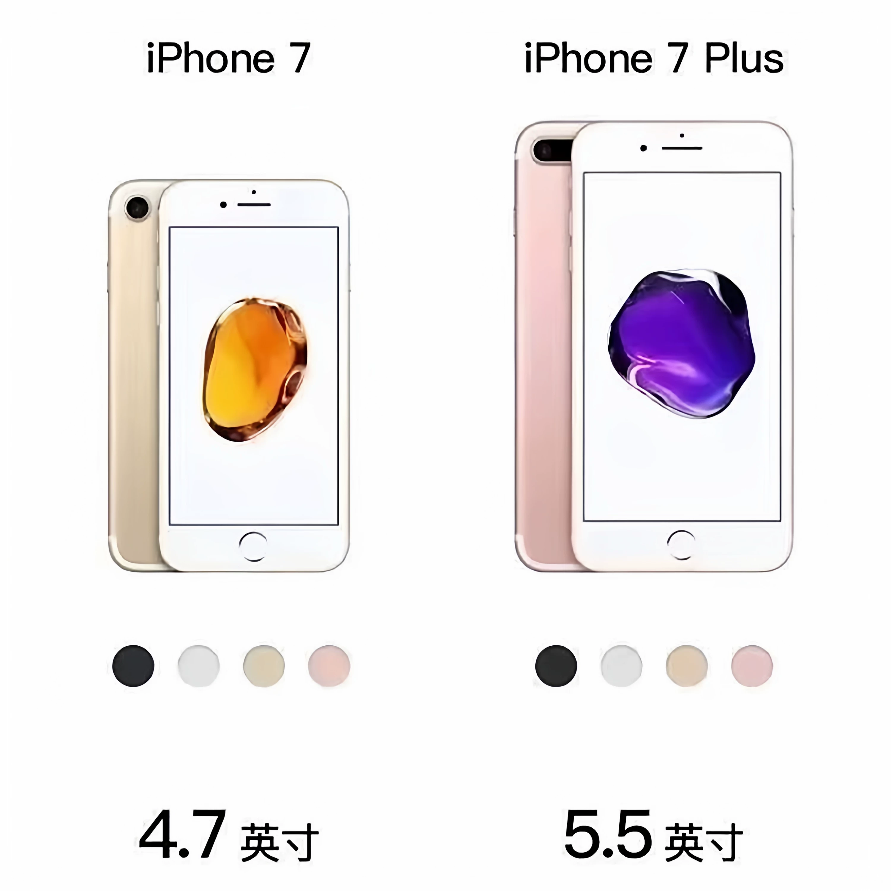 Премиум резервная копия iphone8, консоль 7 поколения, оригинальная камера iphone7plus резервная машина
