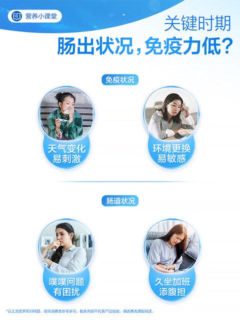 Lifespace Probiotics for Adults Regulate the Gastrointestinal Tract, Enhance Intestinal Bacteria, and Strengthen Immunity. Official Genuine Product