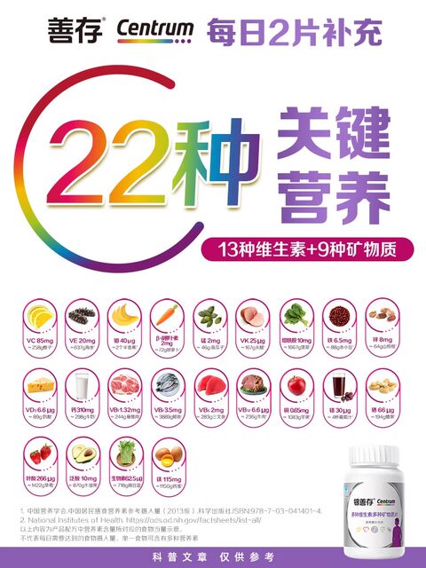 Yin Shan Cun Multivitamin and Mineral Tablets 160 Tablets for Middle-Aged and Elderly Men and Women, Multivitamin B Complex, Vitamin A, C, and Folic Acid
