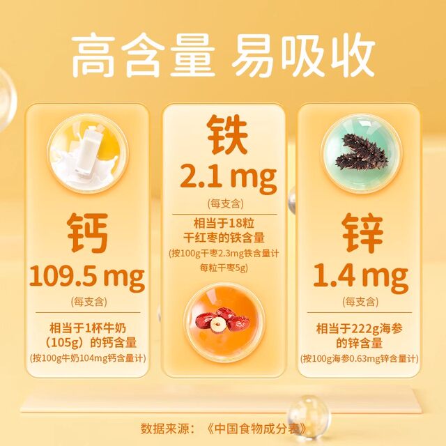 Kangenbei Calcium Iron Zinc Oral Solution for Children and Adolescents, Calcium Gluconate Zinc Sweet Orange Oral Solution, Genuine Product