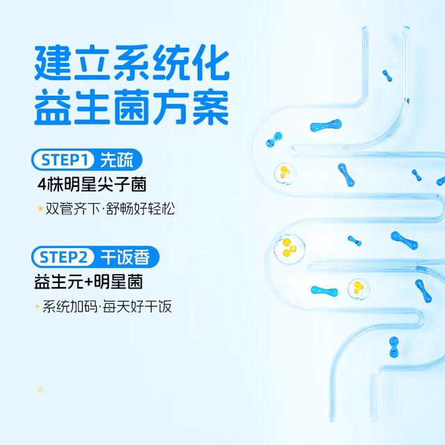 Notland Children's Probiotics Active Bifidobacterium for Spleen and Gastrointestinal Health Official Genuine Product Dad's Review