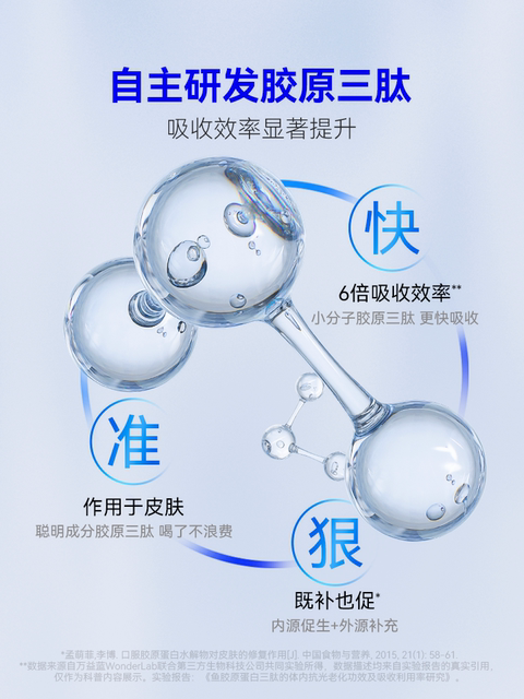 WonderLab Fish Collagen Tripeptide Cinematic Edition Hyaluronic Acid Small Molecule Oral Solution