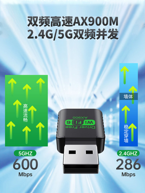 USB Wireless Network Card Bluetooth Two-In-One/Win7/Win11Win10 Bluetooth Wifi Two-In-One External Connector Wireless Network Card Desktop Computer Wifi Receiver Driver-Free