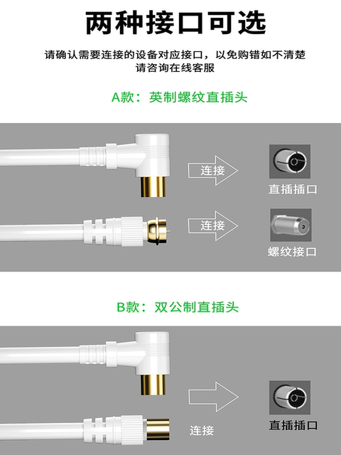 Cable Tv Connection Cable Set-Top Box Tv Antenna Closed-Circuit Signal Satellite High-Definition Radio and Television Household Access Rf Antenna Satellite Antenna Set-Top Box Digital High-Definition Cable Metric and Imperial Thread