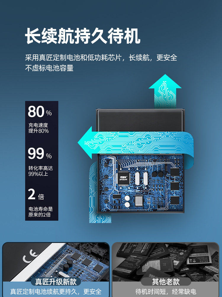 [New Explosion-Proof Screen]Children's Smartwatch for Elementary and Middle School Students, Youth-Specific, 5g Gps Positioning, Waterproof, Full Network Compatibility, Card-Supporting, Video Calling, Official Genuine Product, Ultra-Long Standby Time