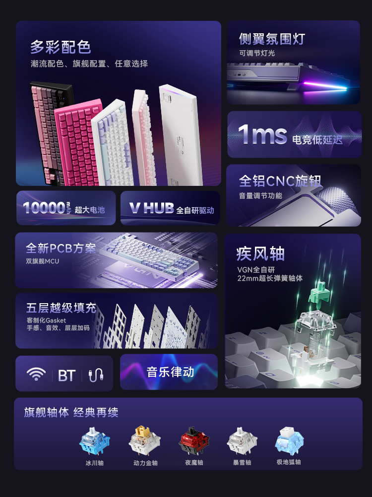 Vgn V87 V2 Customized Mechanical Keyboard with Side Engraving, Wireless Bluetooth Three-Mode, Dedicated for Gaming and Office Use