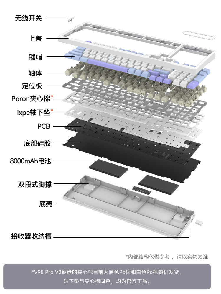 Vgn V98Prov2 Polar Fox Three-Mode Hot-Swappable Bluetooth Gasket Wireless Customized Gaming Mechanical Keyboard