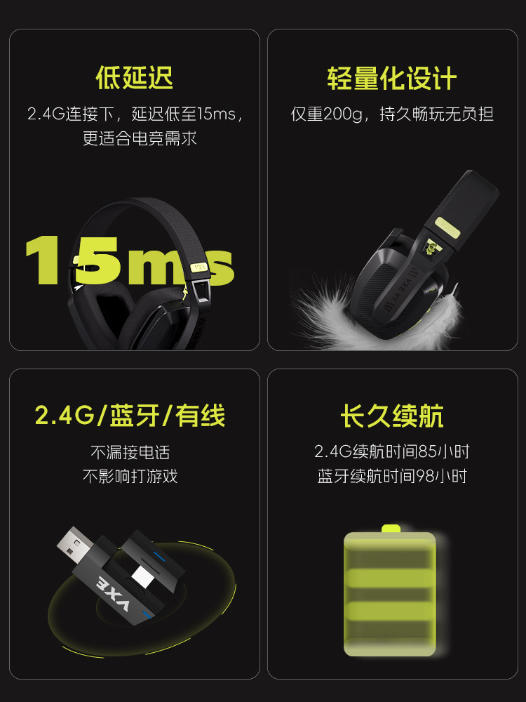 Vgn Siren V1 Bluetooth 2.4g Three-Mode Lightweight Head-Mounted Gaming Headset with Microphone for Computer E-Sports Games