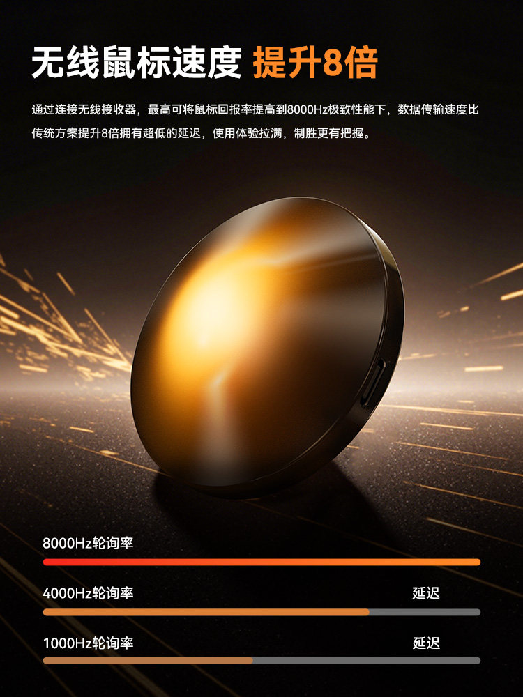 Vgn Ufo Wireless Signal Receiver 8Khz Polling Rate E-Sports Gaming Suitable for Dragonfly F2