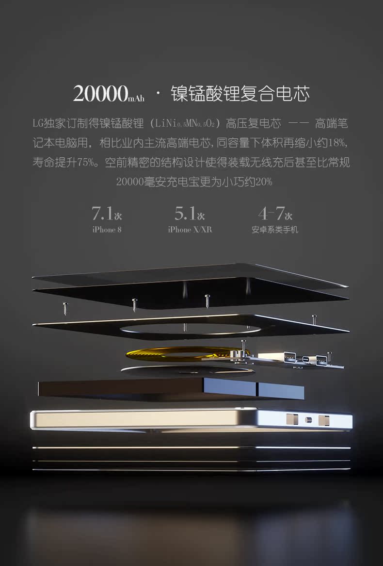 Slim nhanh rechargeyour GFM Po không dây của Apple x20000 mA điện thoại di động dung lượng lớn phụ trách đèn flash sạc không dây di động 8 iPhone xr XS kê chung max Huawei dành riêng - Ngân hàng điện thoại di động pin sạc dự phòng energizer