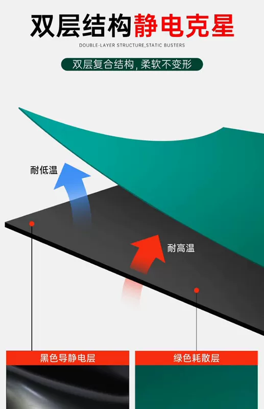 QH Chống Tĩnh Điện Bàn Thảm Tĩnh Xanh Da Phòng Thí Nghiệm Bàn Thảm Bảo Vệ Xanh Bàn Làm Việc Bảo Trì Bàn Thảm Thảm Cao Su