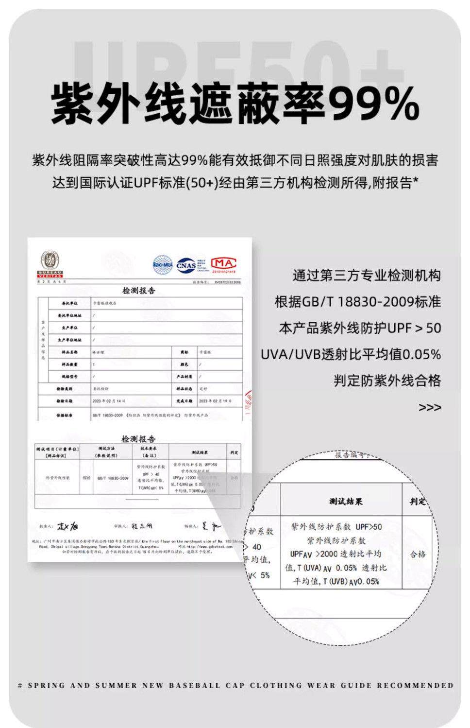 кепка для бадминтона 可扎高马尾棒球帽女新款空顶硬顶鸭舌帽子镂空大头围显脸小宽檐r