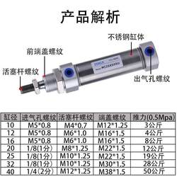 미니 테일 실린더 MI0/C8 플랫 5N10/12/16/20/25/32/40X25X30X4X50*75-100SU