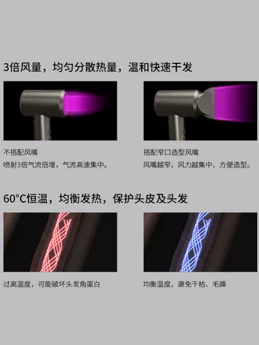 Беспроводная фен, заряжая портативную горячую и холодную скорость, уход за волосами, уход за волосами для общежития не вставлен.
