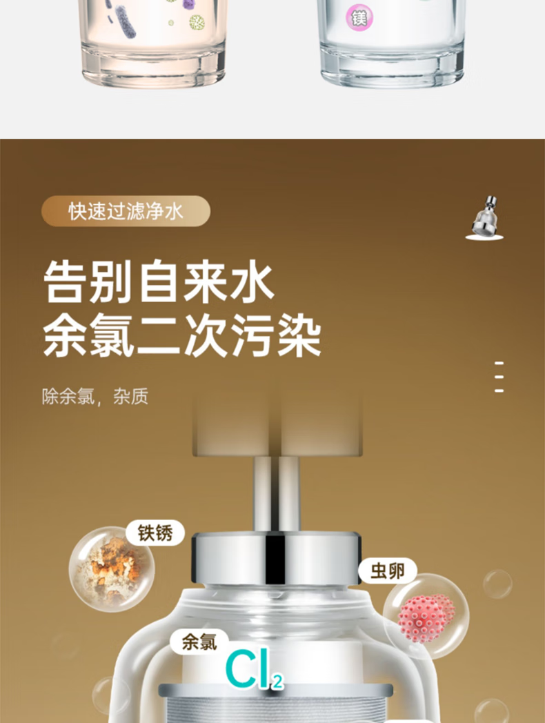 Фильтр для воды 水龙头过滤器家用宿舍自来水过滤嘴厨房龙头延伸器增压防溅头神器