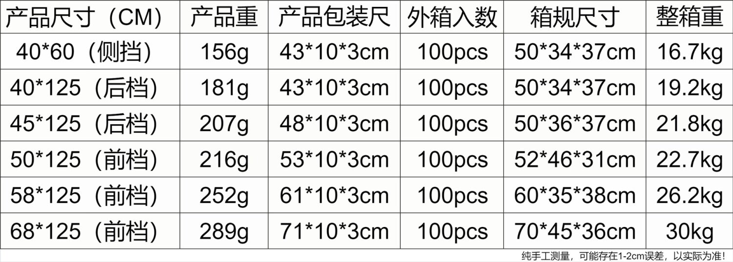 Car Sunshade for Sun Protection and Heat Insulation, Automatic Rolling Sunshade, Car-Mounted Automatic Retractable Sunshade, Car Window Curtain