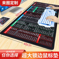 Office shortcut keys oversized mouse pad computer desk pad thickened edge locking custom-made computer game keyboard pad