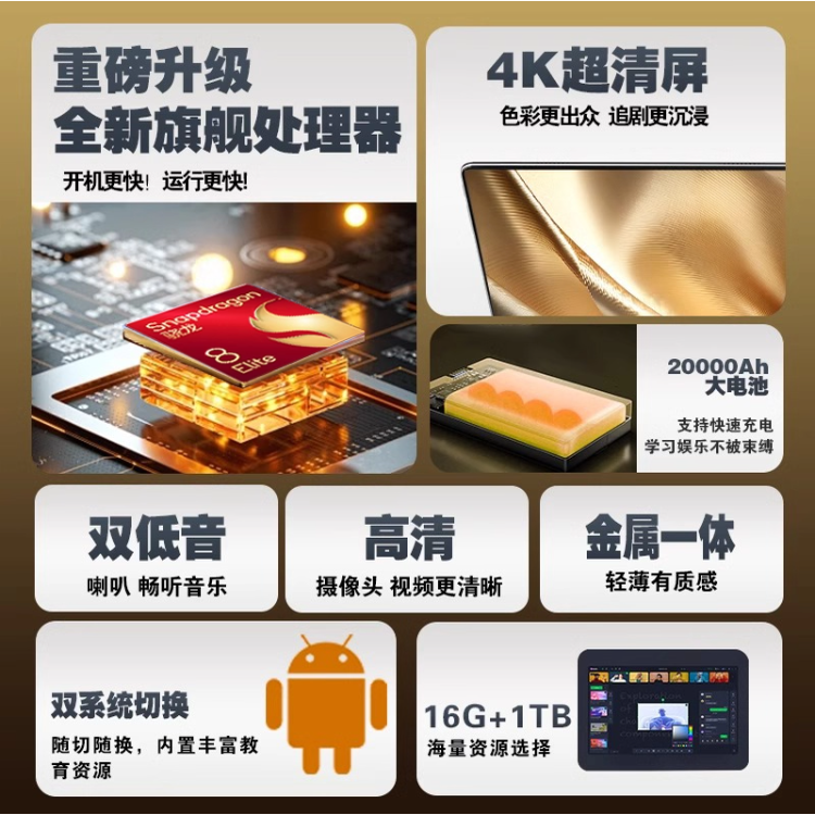 [International Version] 2025 New Tablet Computer China Hong Kong Taiwan with Play Store iPad 2-in-1