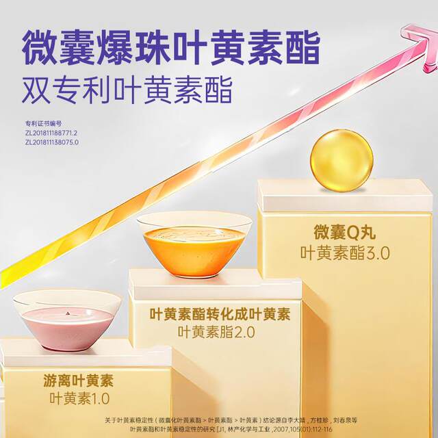 [4-Box Set Promotion]Dr. Duo's Patented Lutein Ester Small Capsule Beads for Children and Students