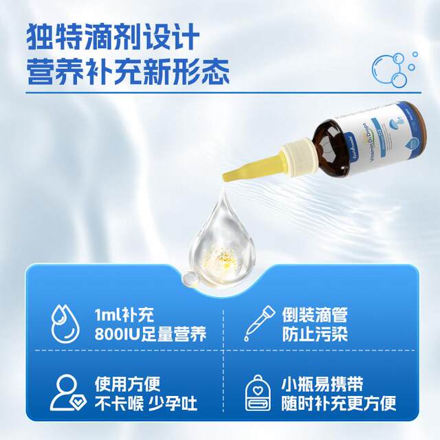 Vitamin D3 Liquid Drops Imported from New Zealand for Pre-Pregnancy, Pregnancy, and Lactation, New Active Nutritional Liquid for Infants, Newly Upgraded