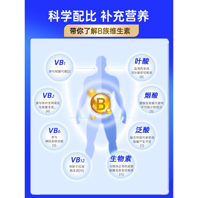 Biotin B Complex Vitamin Tablets B2 Energy Metabolism B6B12 Non-Hair Growth Enhancing Non-Hair Loss Prevention Improve Men and Women's Health