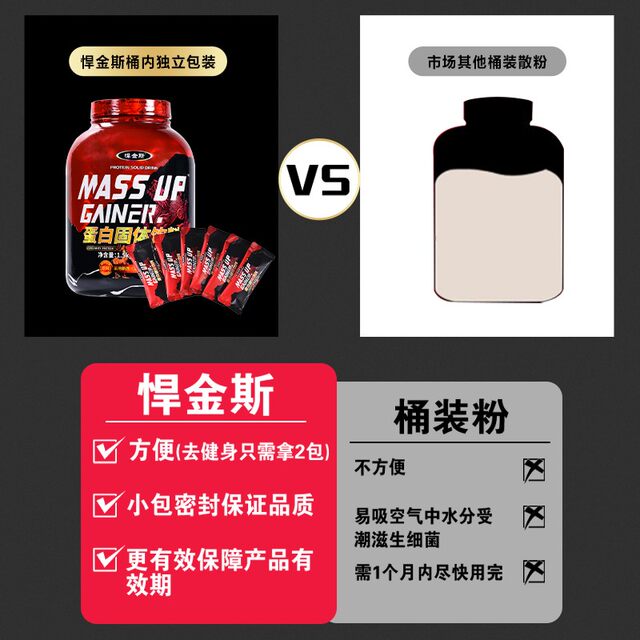 Hankins' New Muscle-Building Powder 1500g Whey Protein Powder for Men and Women, Fitness Nutritional Supplement for Lean People