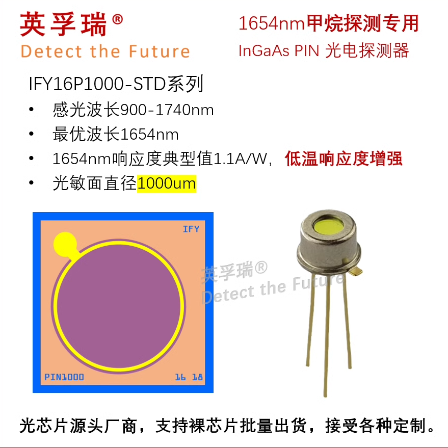 英孚瑞CH4甲烷探测 900-1740nm &phi;1mm铟镓砷InGaAs PIN光电探测器