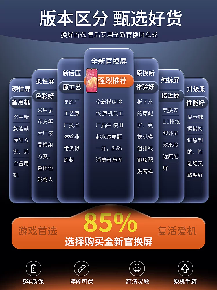 E Apple, совместимый экран, iPhone11 Pro, мобильный телефон, iphone, экран с высокой частотой, 14plus, официальный продукт
