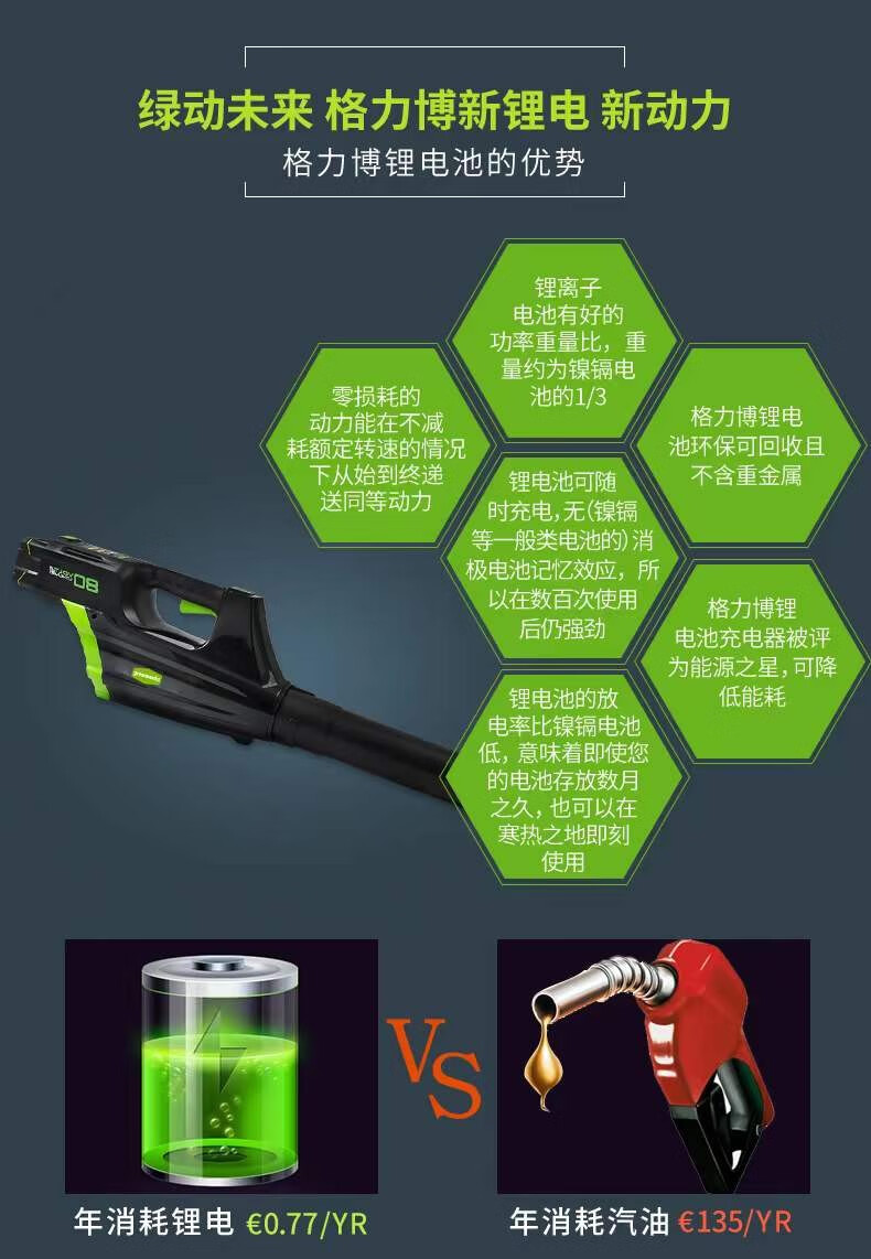 O1CN01zgMZZb1GIqbvnfGPp_!!2215462580600.jpg