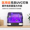 Shidai Disinfection Cabinet for Home Use, Small Kitchen Countertop Uv Sterilizer for Baby Bottles, Tableware, and Cutlery with Dryer, No Draining Needed
