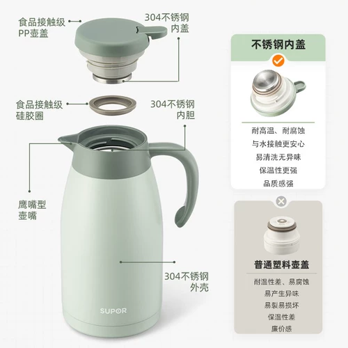 Вакуумный термос из нержавеющей стали, нержавеющая сталь AISI 304