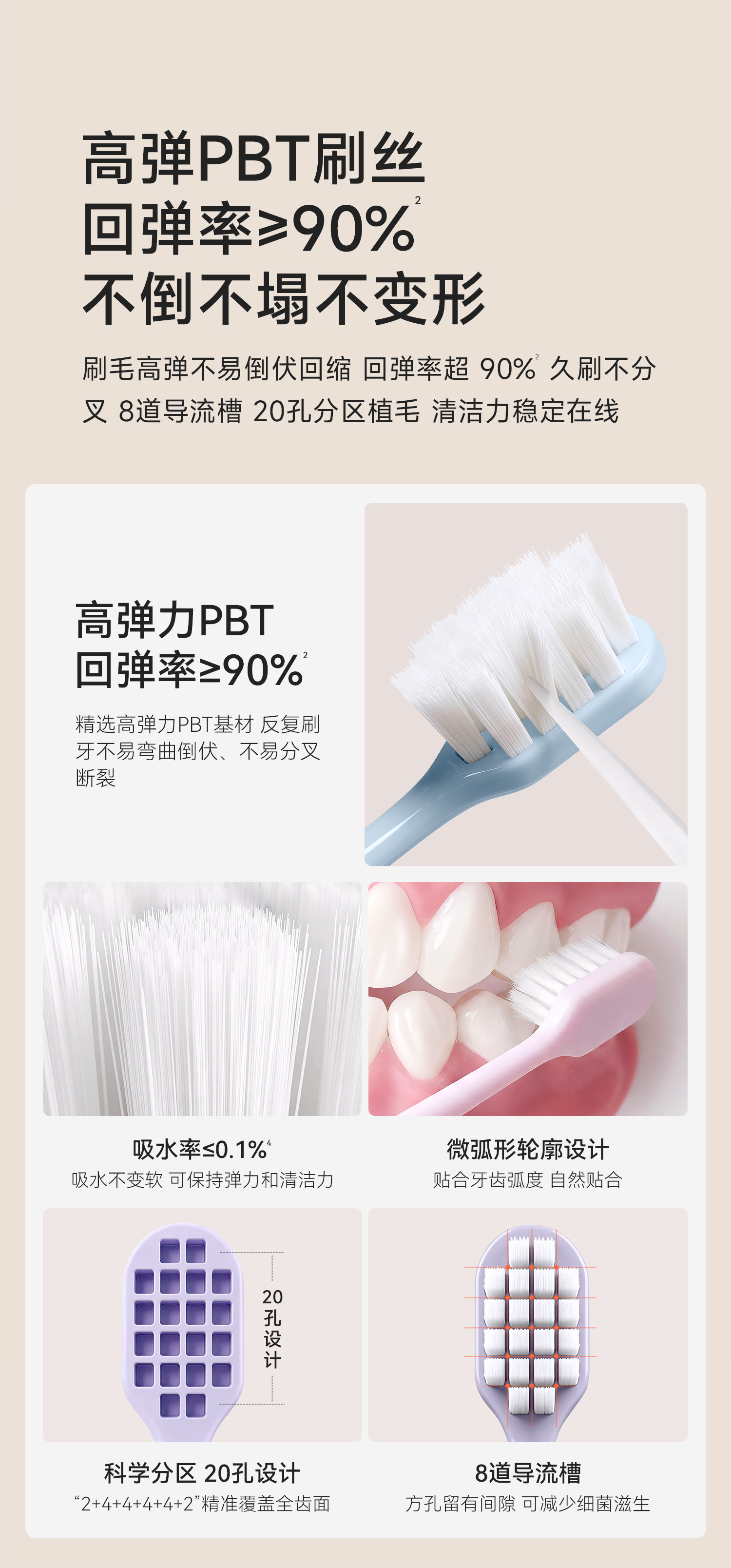 英格翰云柔抗菌护龈软毛牙刷万毛宽头浮点防滑设计月子孕妇专用 — 7