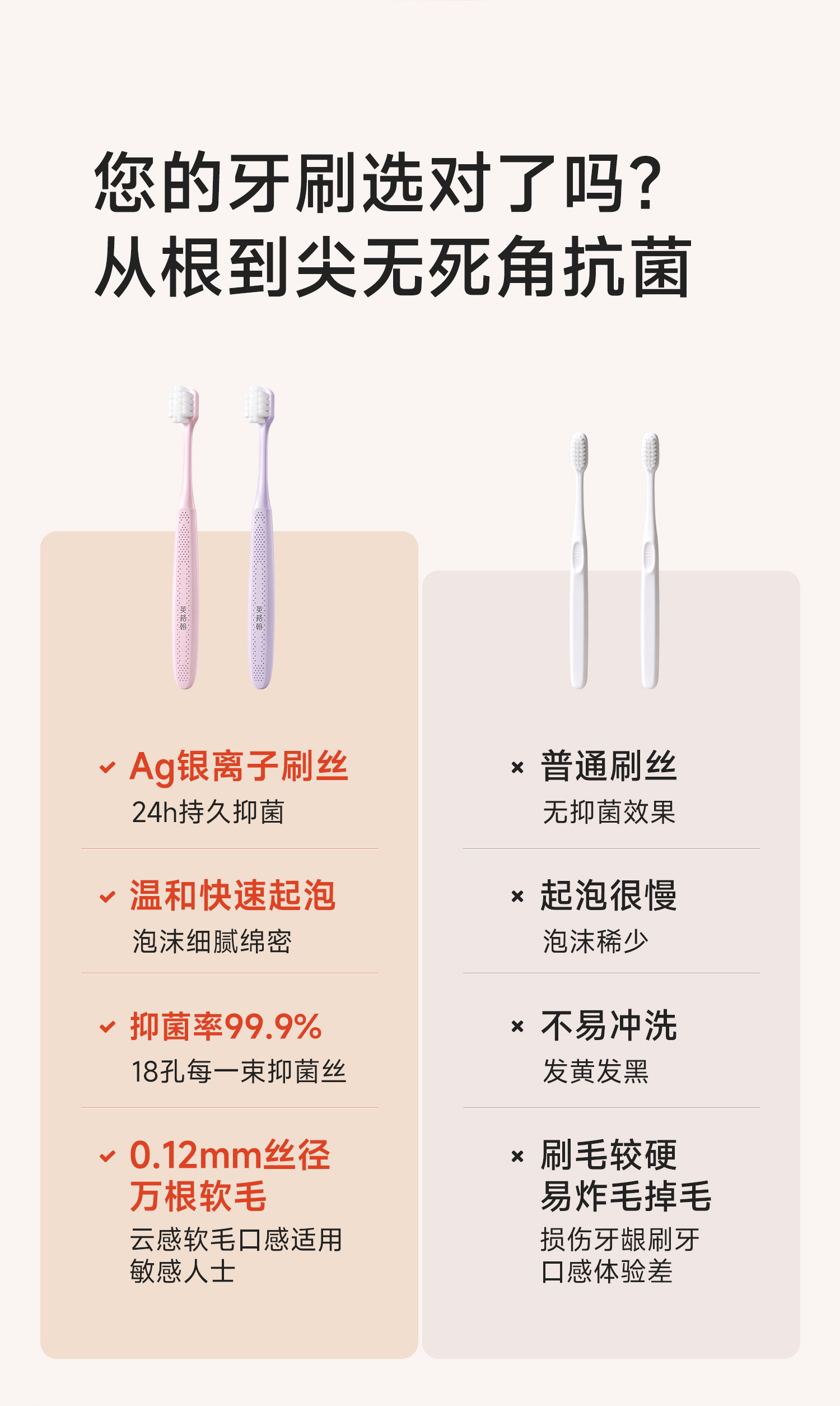 英格翰云柔抗菌护龈软毛牙刷万毛宽头浮点防滑设计月子孕妇专用 — 4