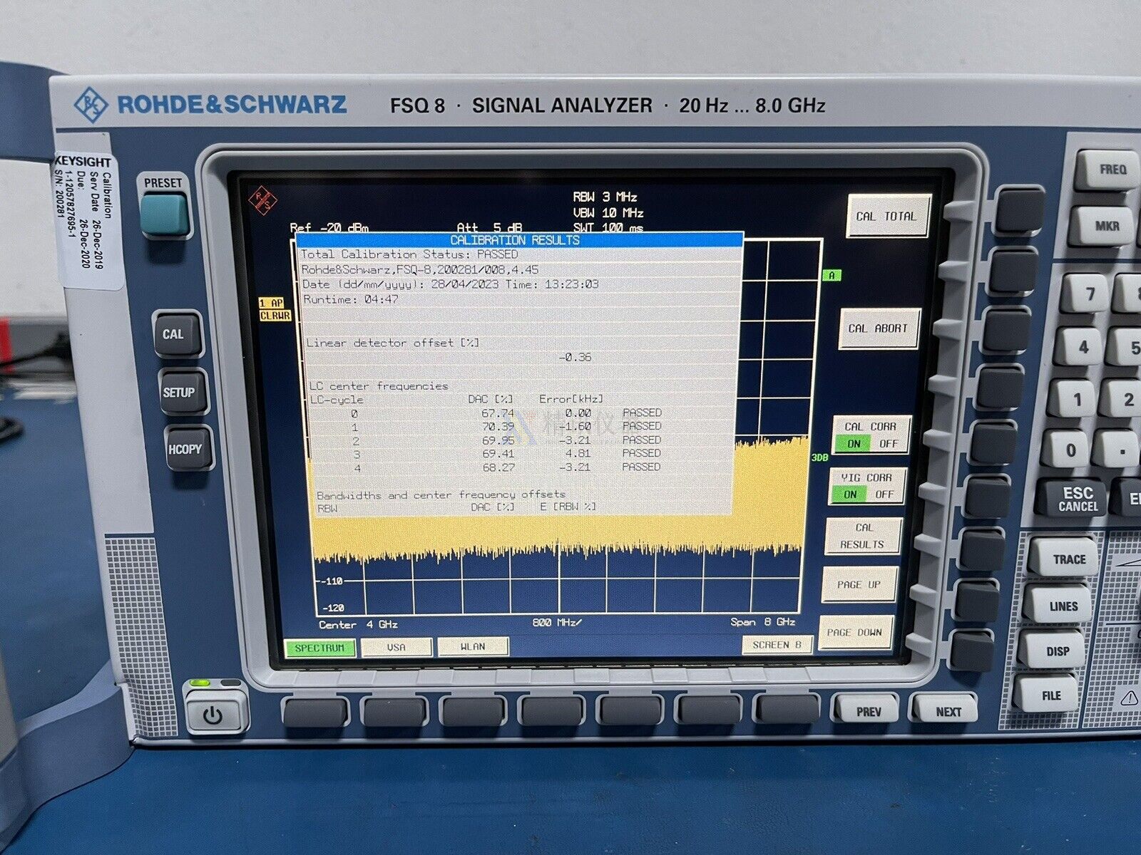 Анализаторы спектра 罗德与施瓦茨 fsq8/fsq26 频谱分析仪 20hz~3.6/8/26.5/40ghz现货