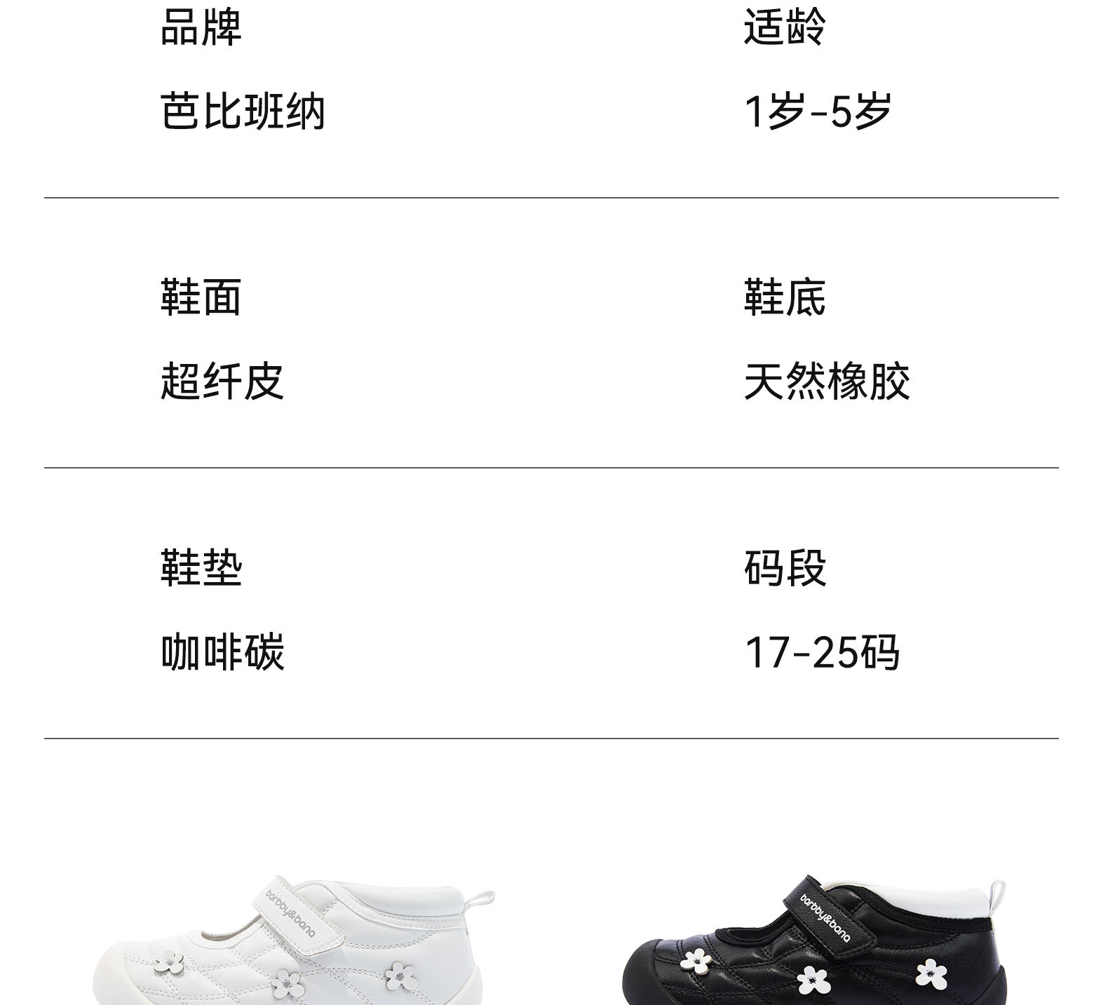芭比班纳童鞋宝宝学步鞋女童皮鞋婴儿软底鞋子女宝公主鞋夏季凉鞋 — 26