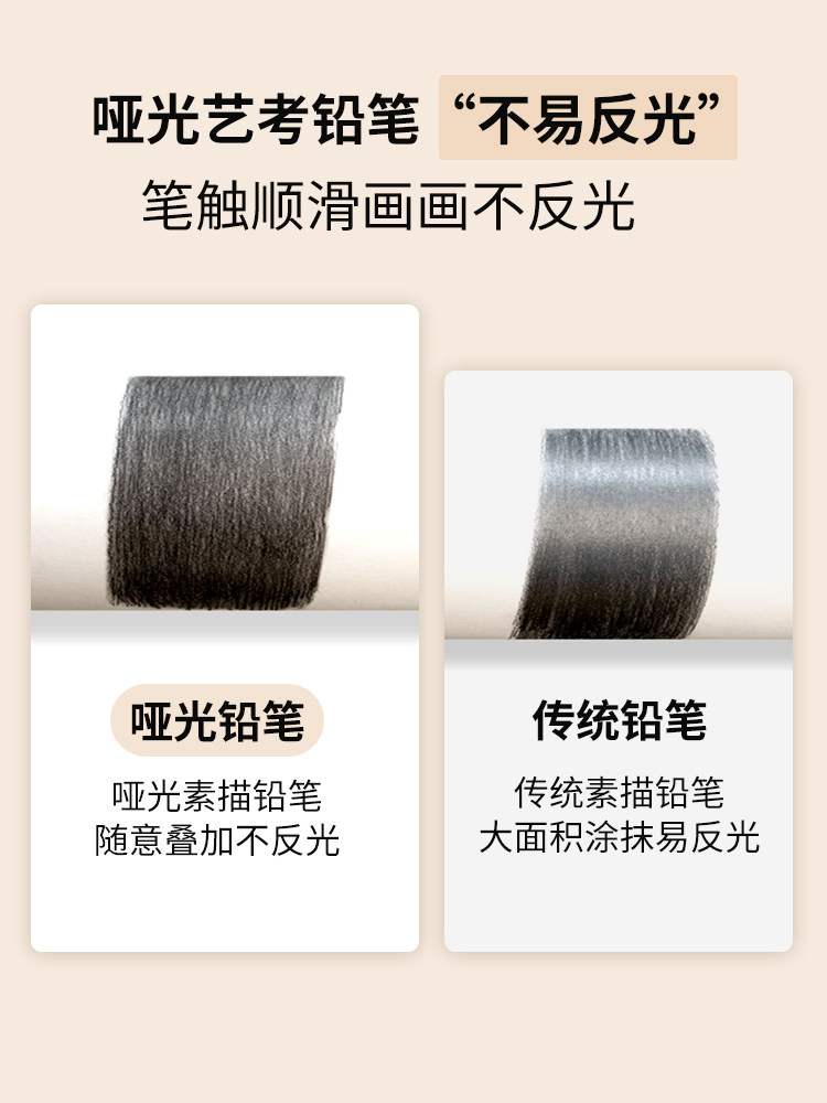 Ruimengte 138 Matte 14B Pencil for Figure Sketching, Soft Sketching Pencil, Charcoal Pencil for Art Students, Special Soft-Medium Hard Charcoal Pencil for Art Exams, Ruimengte Full Matte 18 and 20B Pencil