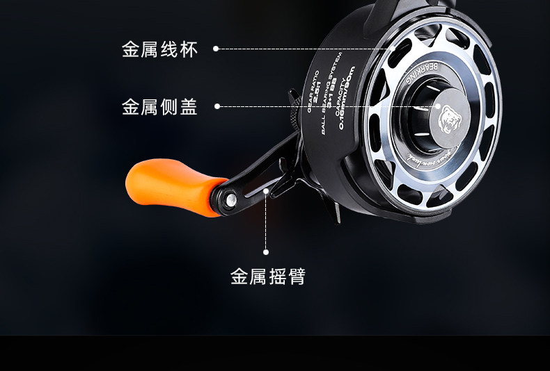 高脚冰钓轮鱼线轮(图5)