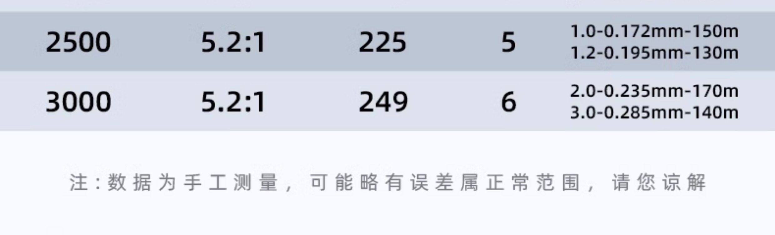 尤里碳素双摇臂纺车轮(图4)