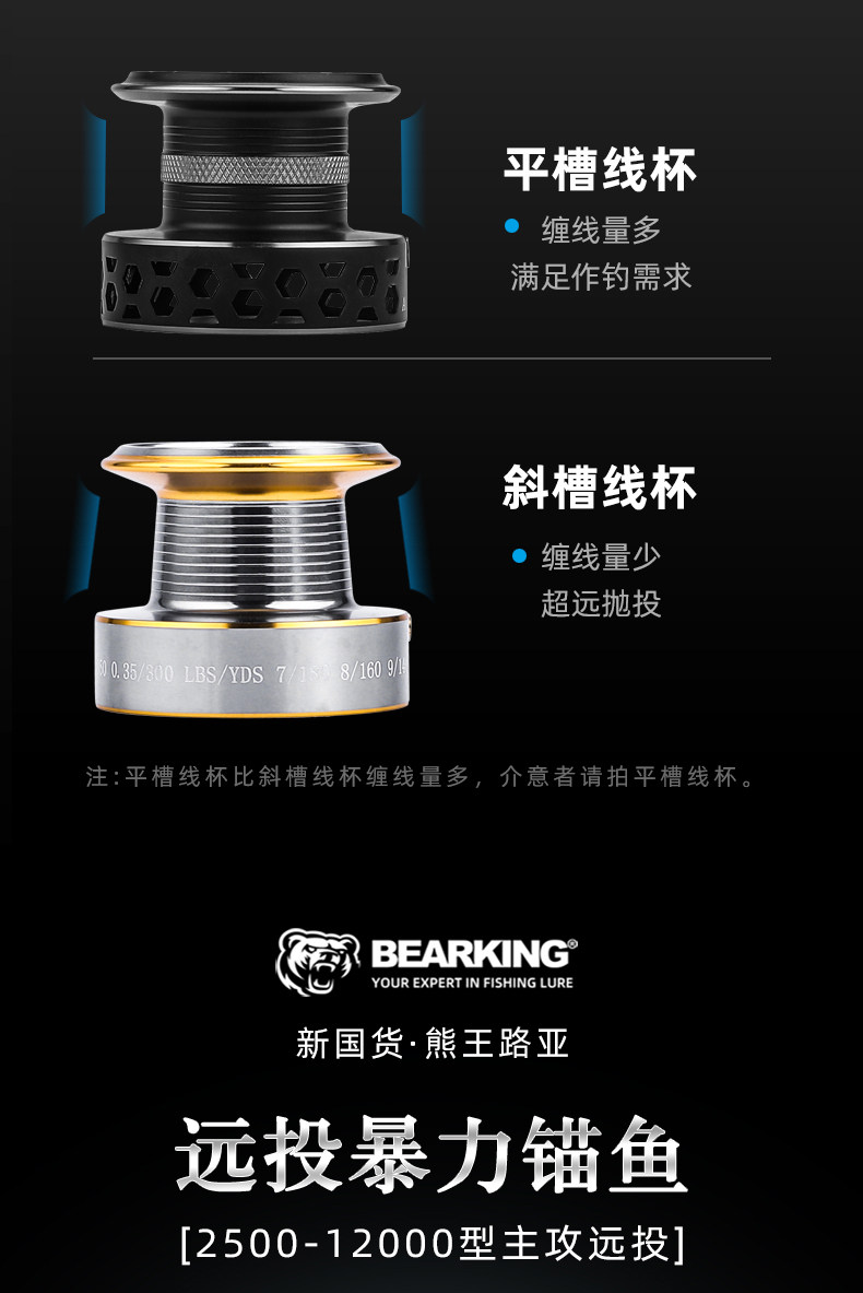 熊王AC-AG全金属巨物轮(图8)