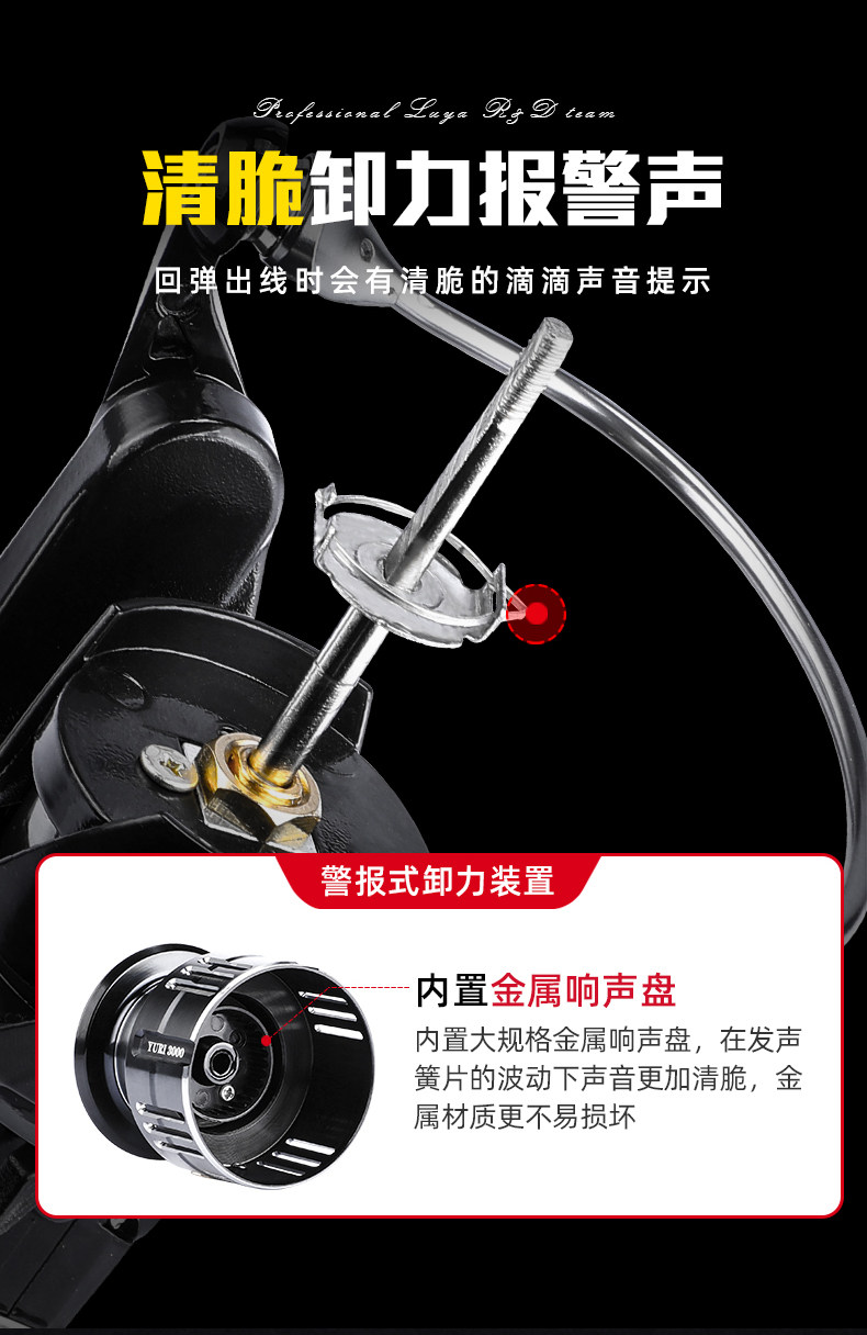 尤里碳素双摇臂纺车轮(图7)