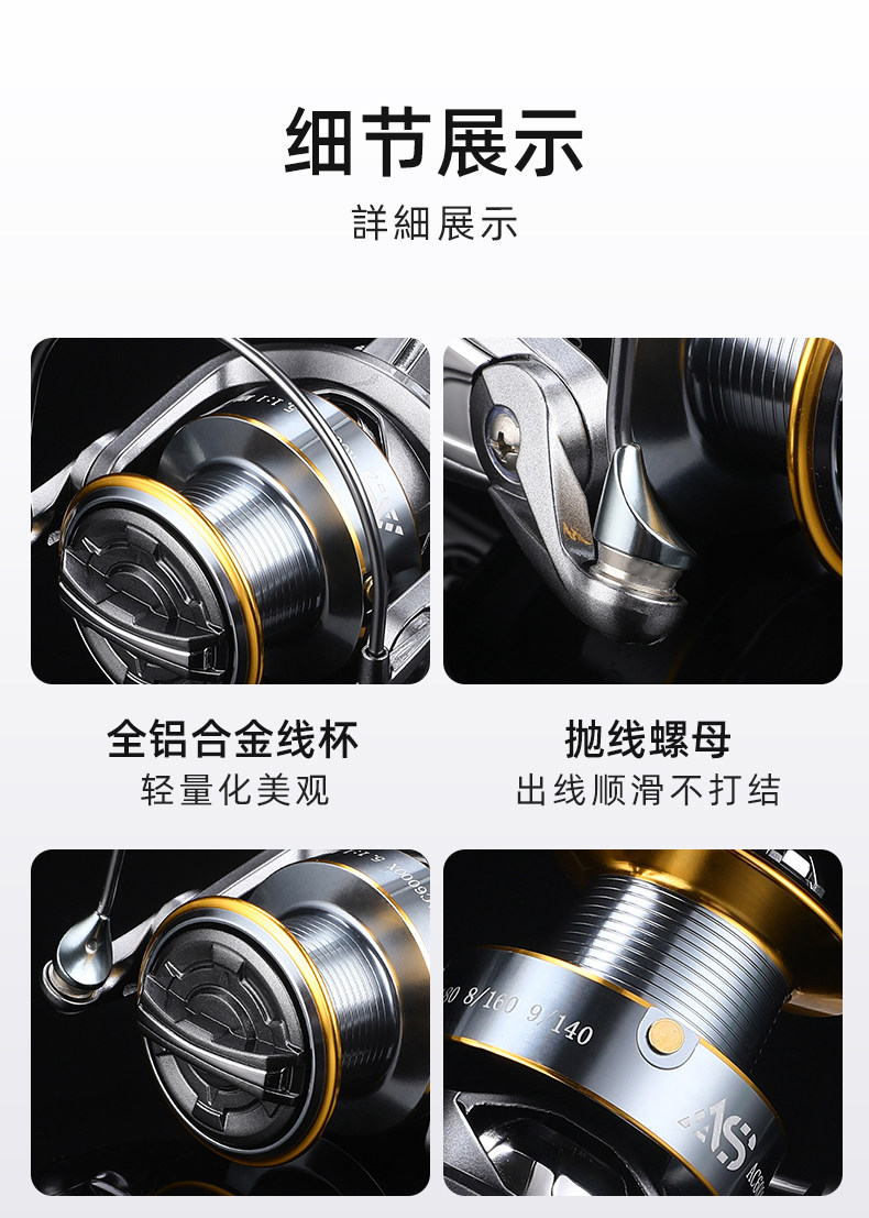 熊王AC-AG全金属巨物轮(图25)