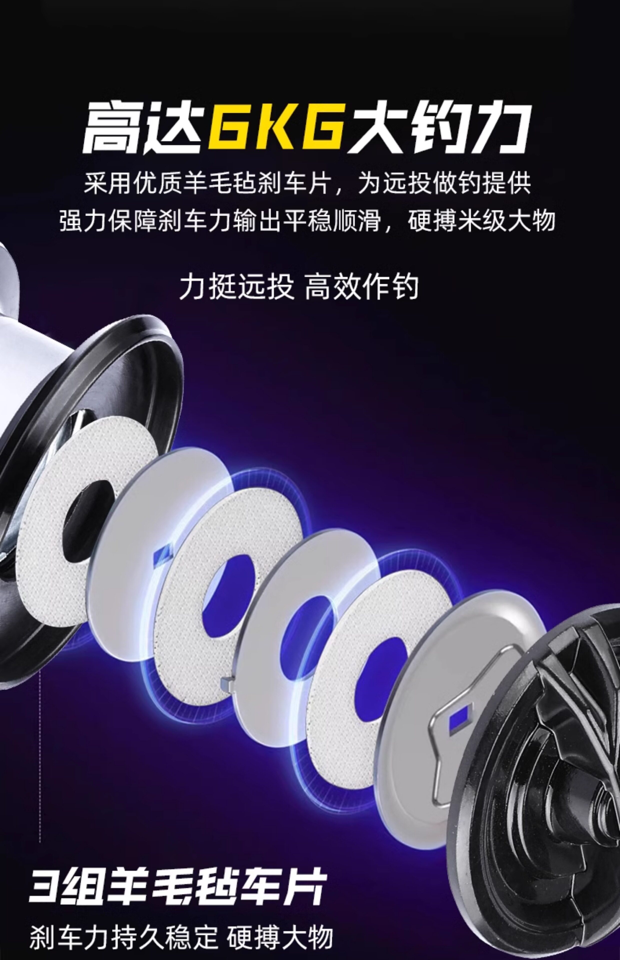 尤里碳素双摇臂纺车轮(图10)