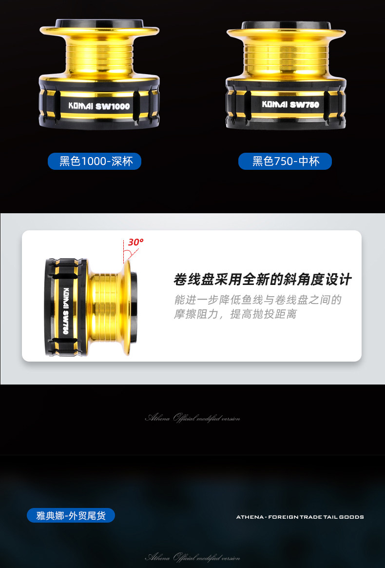 纺车轮TOMA/KOMAI(图7)