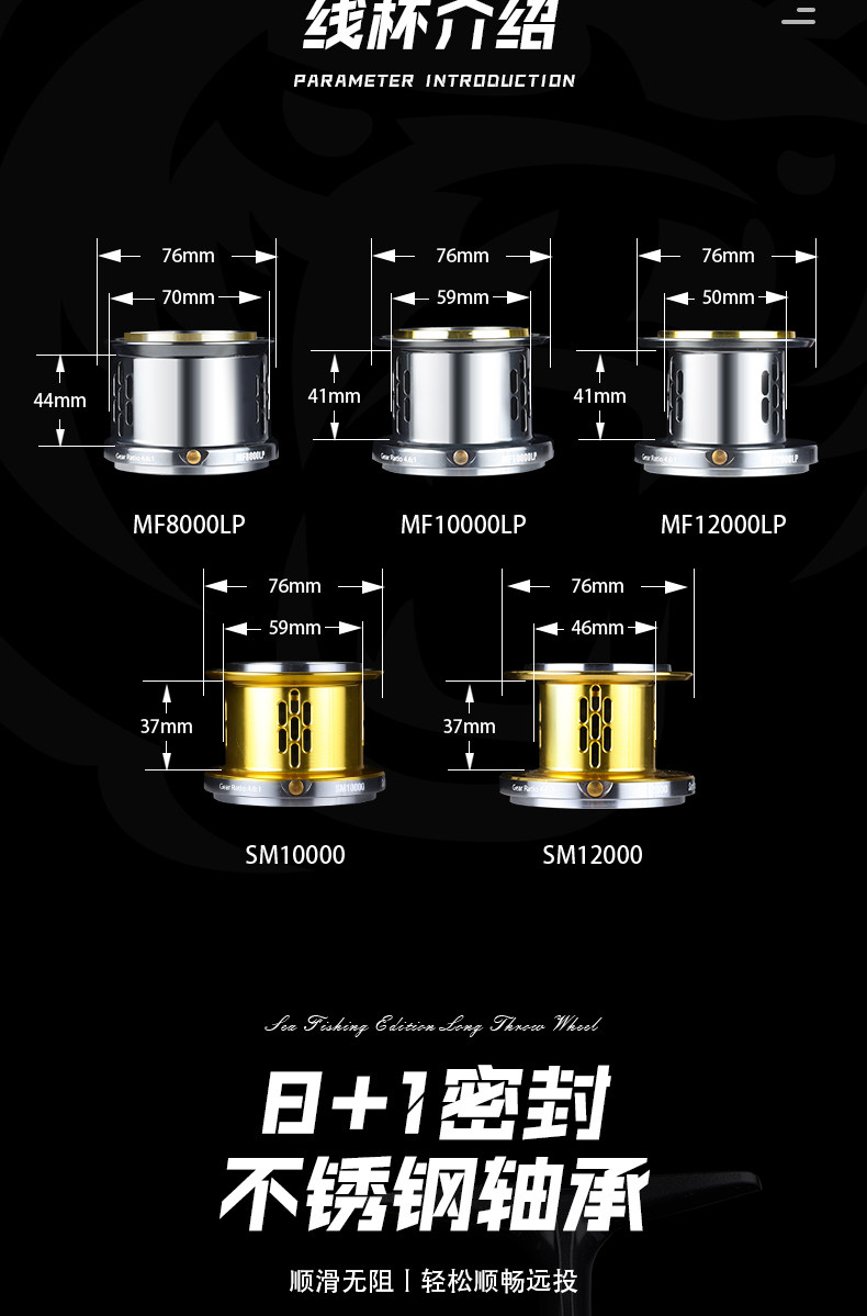 熊王MF/SM全金属大物锚鱼轮(图4)