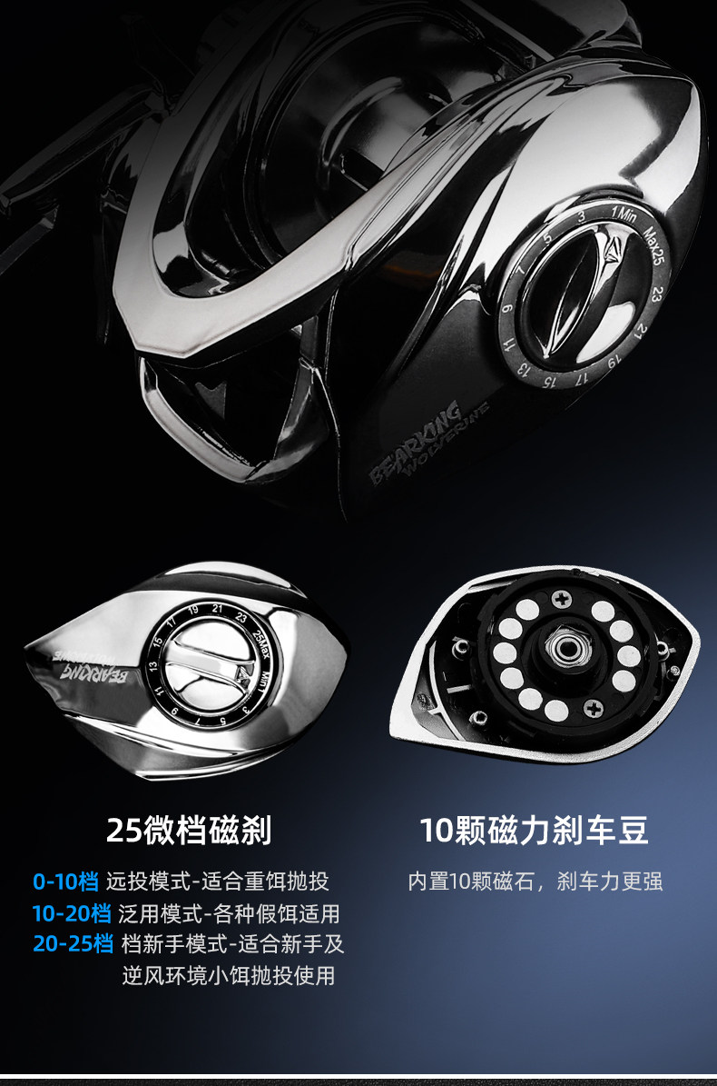 熊王金刚狼水滴轮(图15)