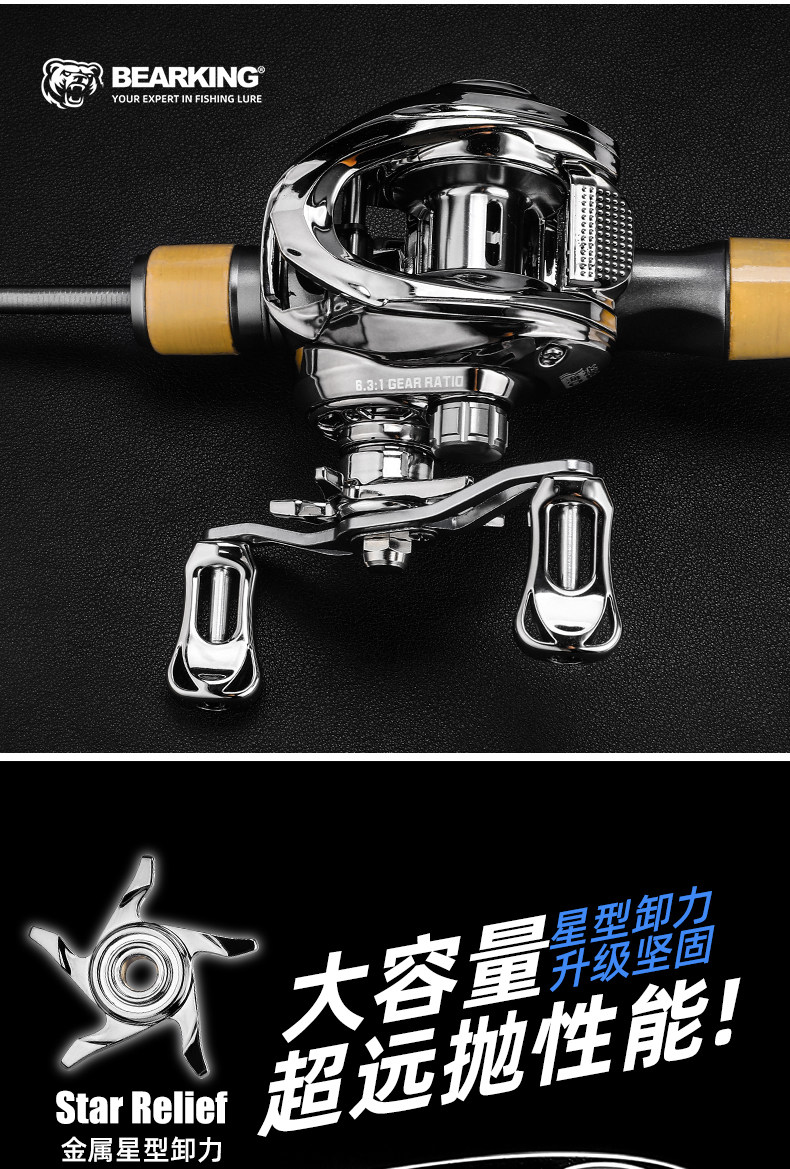 熊王金刚狼水滴轮(图7)