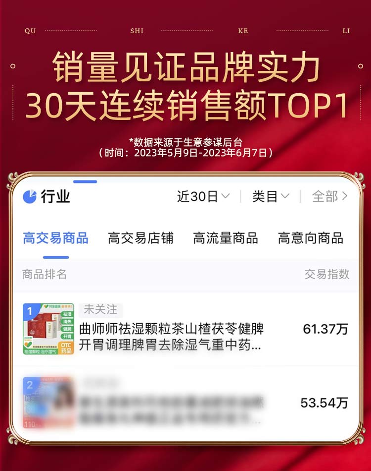 曲師 祛濕顆粒 山楂茯苓健脾開胃 祛濕清熱 15g*6袋/盒